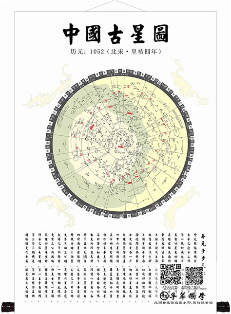 28星宿查詢|二十八星宿算命，28星宿吉凶查詢，28星宿查詢，周。